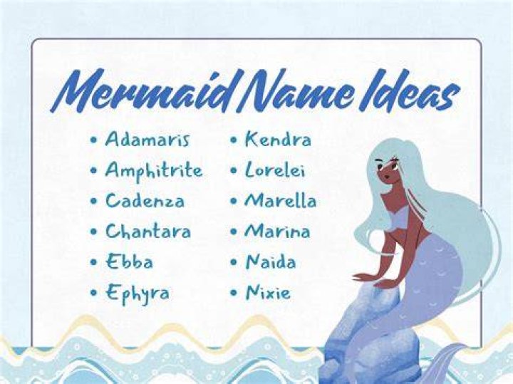 Merman Names - How To Discuss