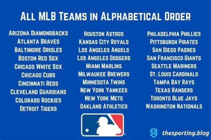 Mlb Teams Alphabetical - How To Discuss
