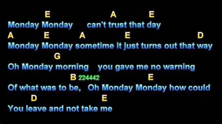 Monday Monday Lyrics - How To Discuss