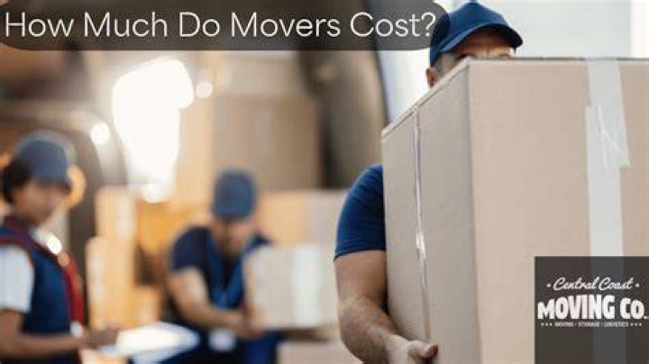 Moving company cost - How To Discuss