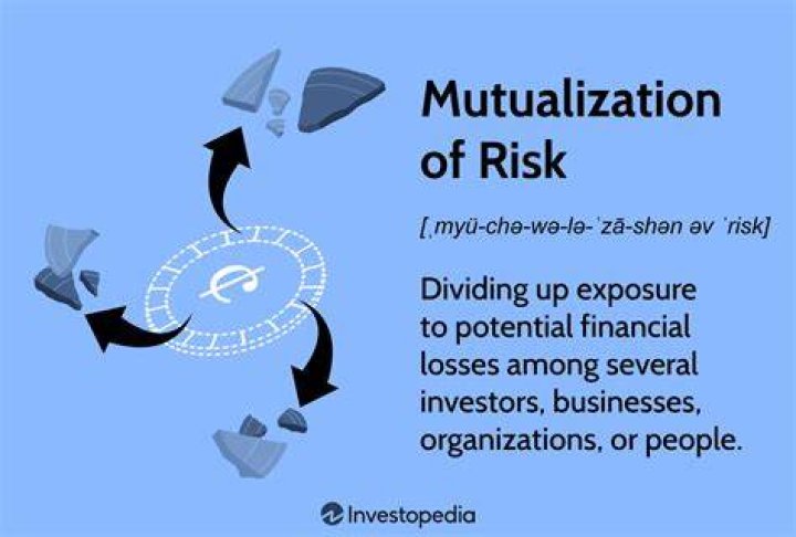 Mutualization of risk - How To Discuss