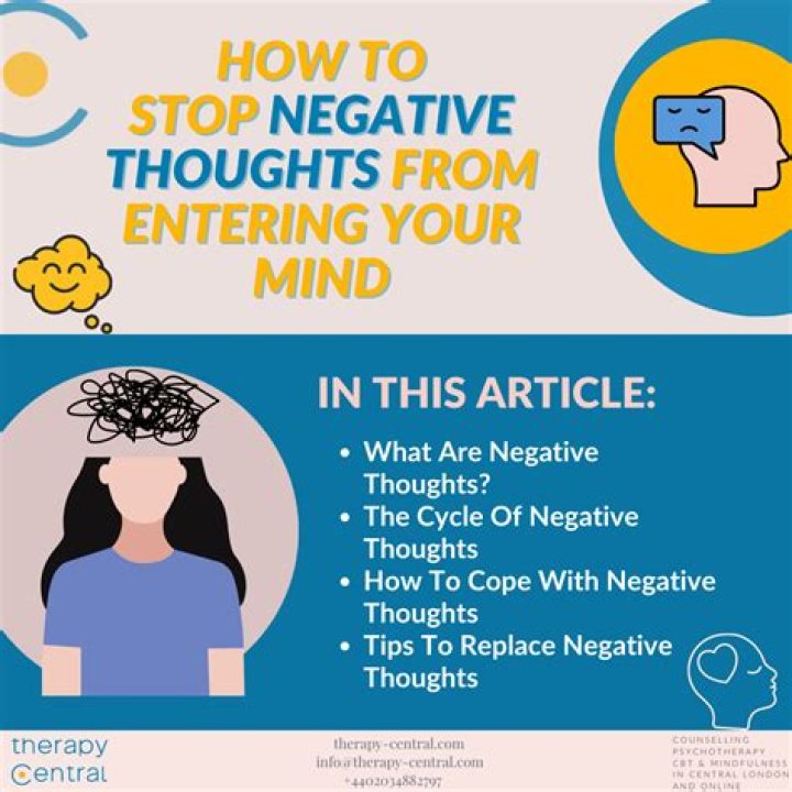 My Thoughts Exactly Meaning - How To Discuss