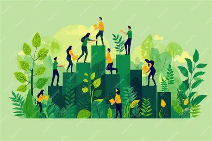 Natural work team - How To Discuss