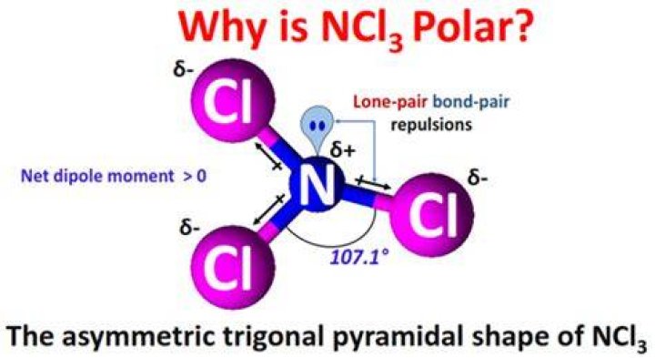 Ncl3 Polar Or Nonpolar - How To Discuss
