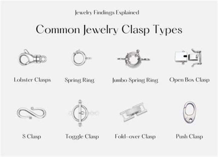 Necklace Clasp Types - How To Discuss