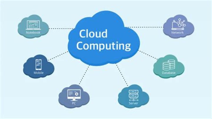 Network Computing - How To Discuss