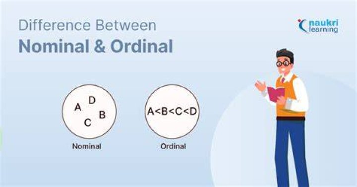 Nominal - How To Discuss