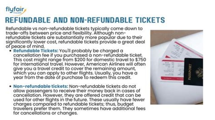 Non-refundable ticket - How To Discuss