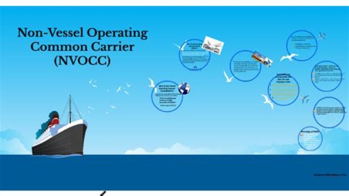 Non vessel operating common carrier (NVOCC)