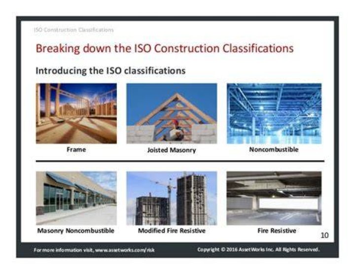 Noncombustible Construction (ISO) - How To Discuss
