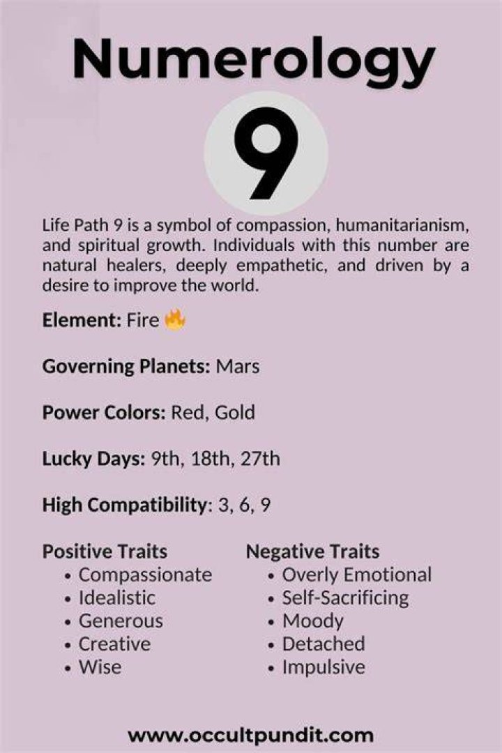 Numerology number 9 - How To Discuss