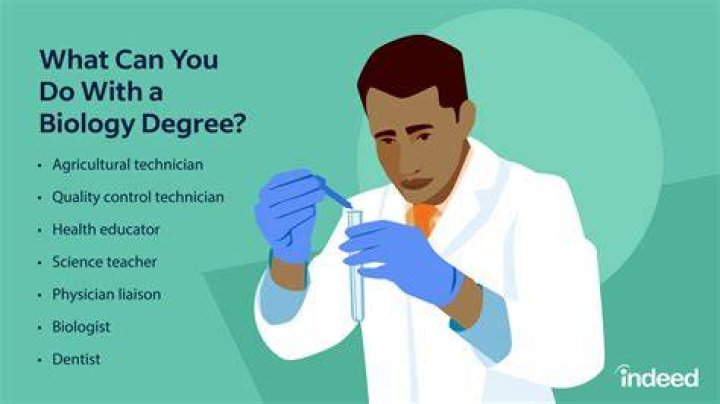 Nursing With Biology Degree - How To Discuss