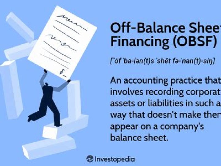Off balance sheet financing (OBSF)