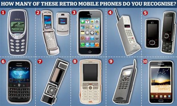 Old samsung phones - How To Discuss