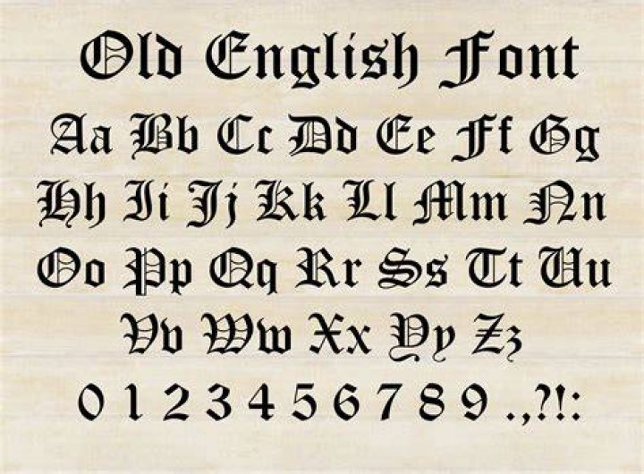 Old Time Font - How To Discuss