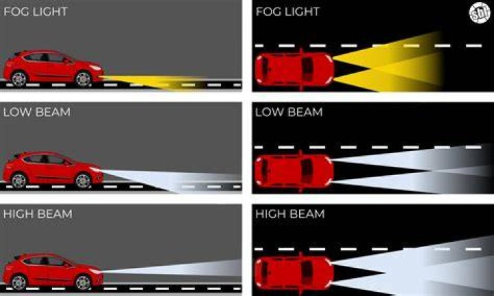 One Headlight Meaning - How To Discuss