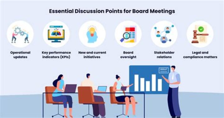 Operational meeting - How To Discuss