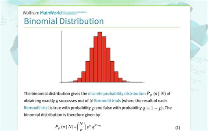 Organic Distribution - How To Discuss