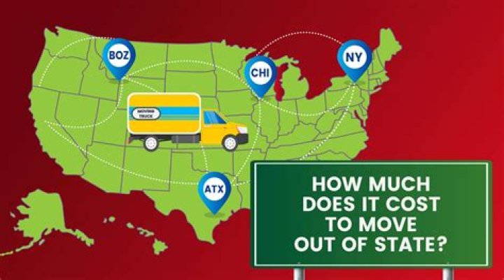 Out-of-State Deposit - How To Discuss