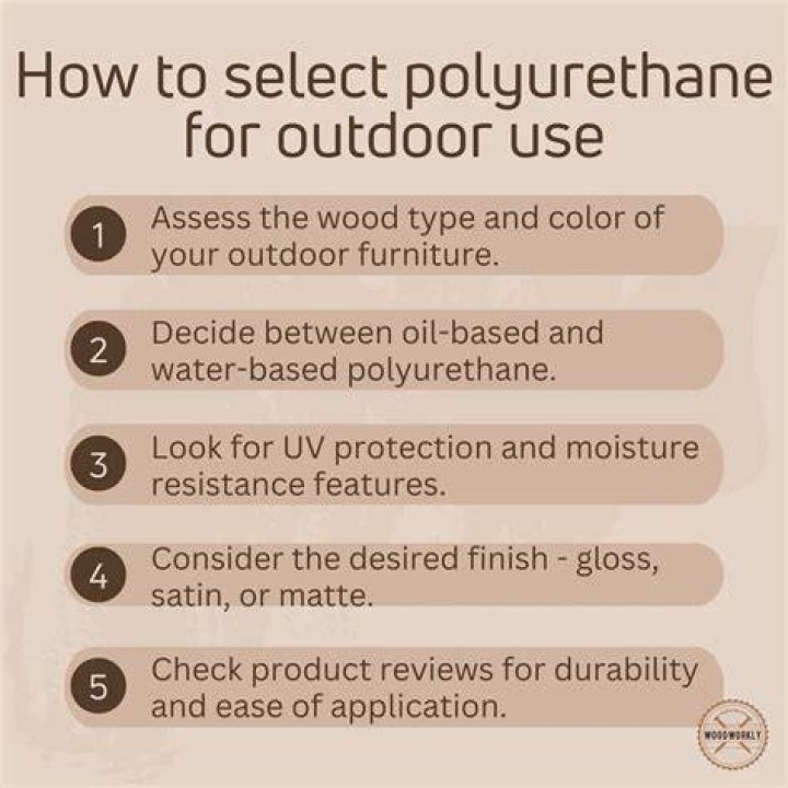 Outdoor polyurethane - How To Discuss