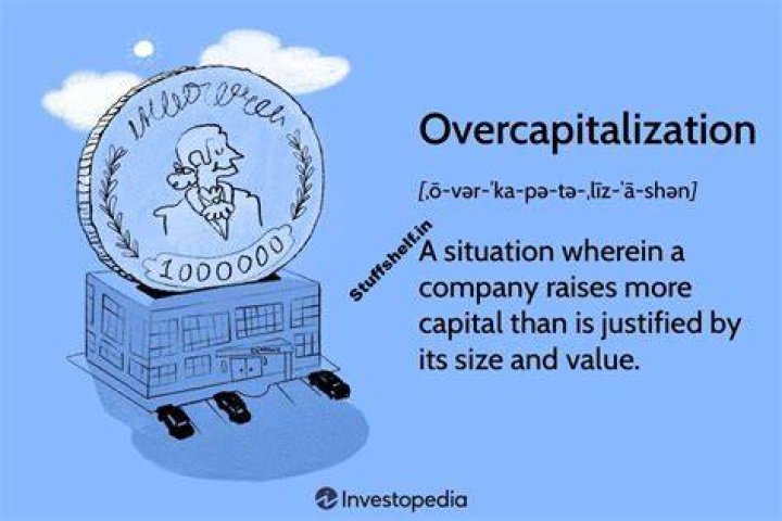 Overcapitalization - How To Discuss