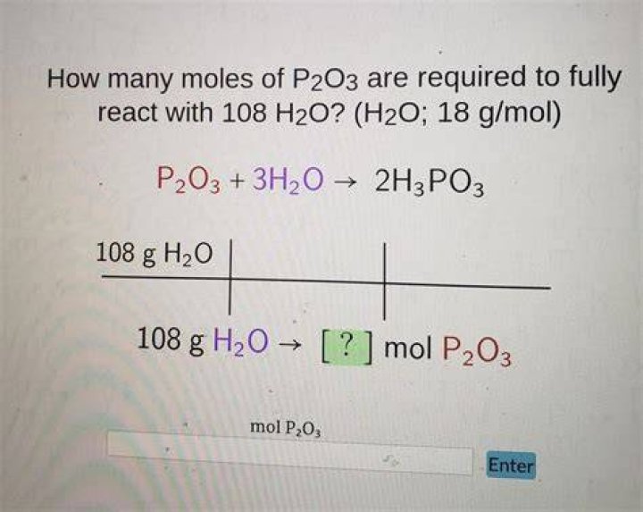 P2o3 - How To Discuss