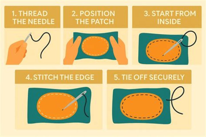 Patch - How To Discuss