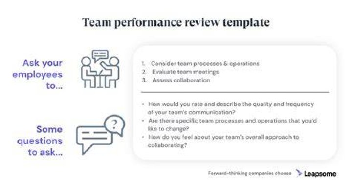 Pay for performance - How To Discuss
