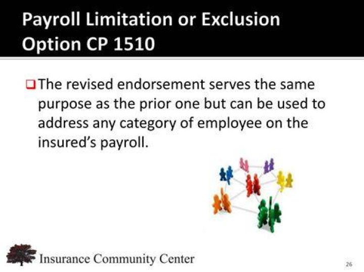 Payroll Limitation Or Exclusion Endorsement