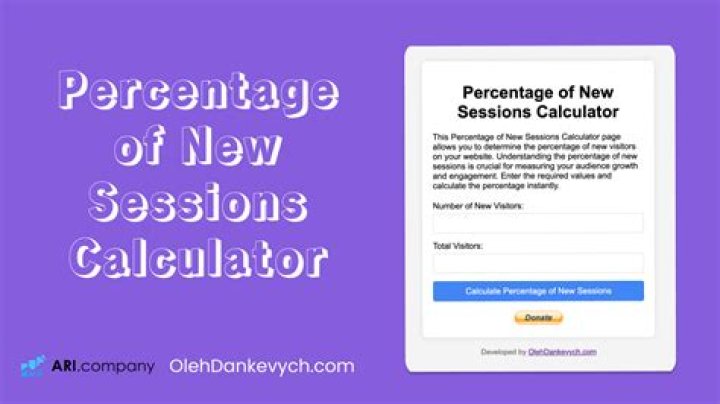 Percentage Of New Visits - How To Discuss