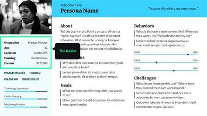 Persona - How To Discuss
