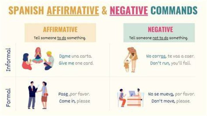 Poor Thing In Spanish - How To Discuss