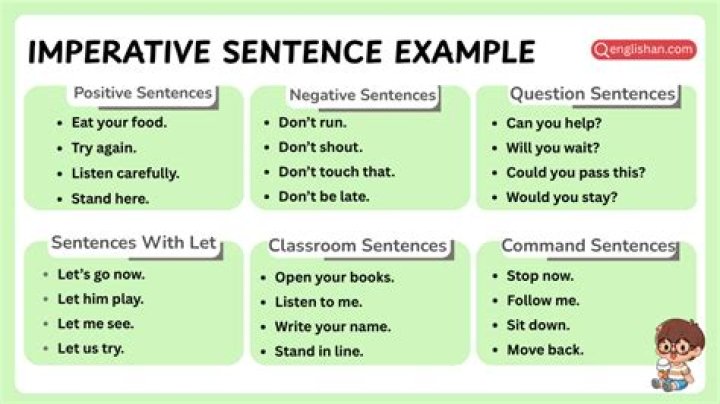 Positive Imperative Examples - How To Discuss