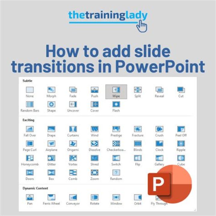 Powerpoint transitions - How To Discuss