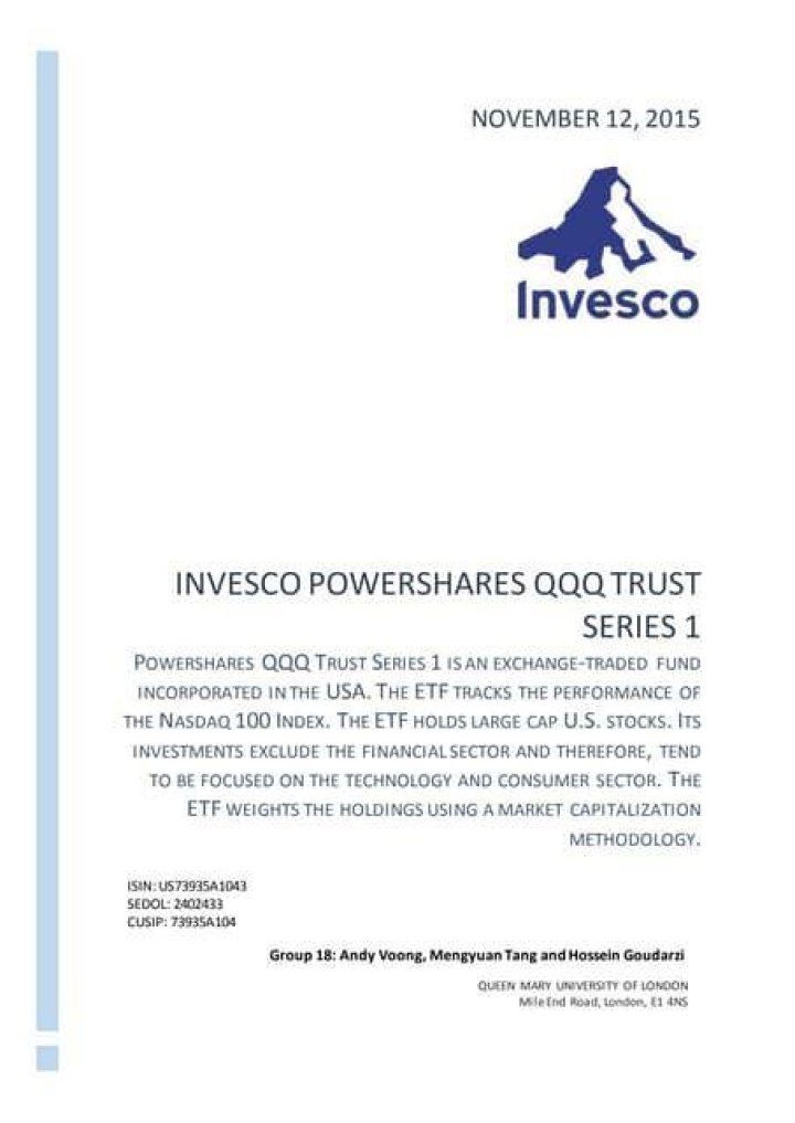 Powershares qqq - How To Discuss