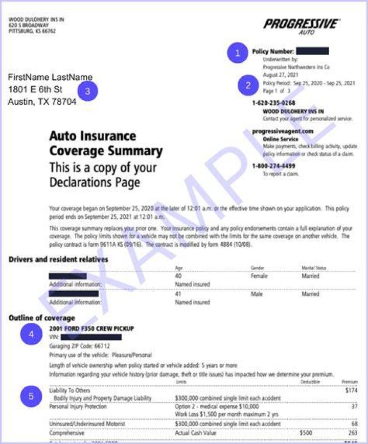 Price Forming Documents (In Auto Insurance Policy)