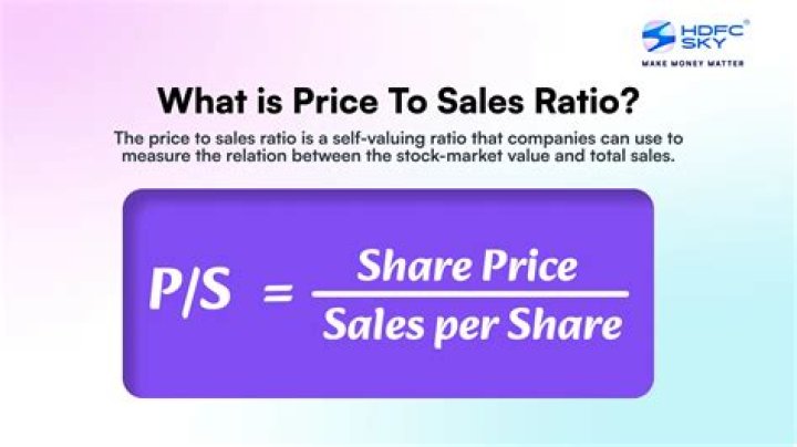 Price-sales Ratio - How To Discuss