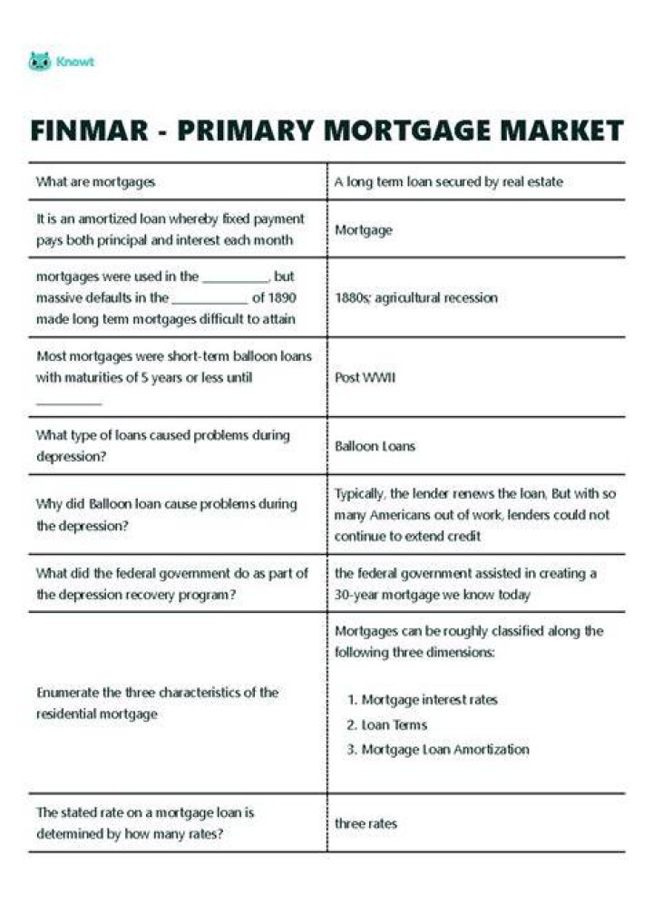 Primary mortgage market - How To Discuss