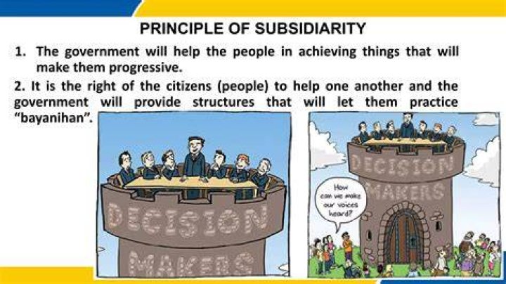 Principle of subsidiarity - How To Discuss