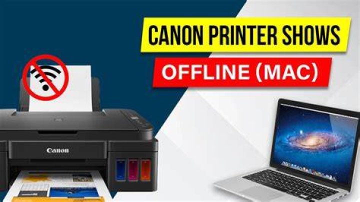 Printer showing offline - How To Discuss