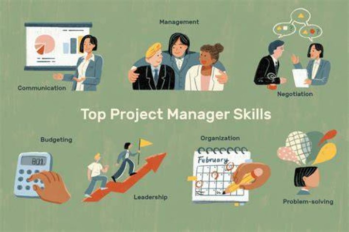 Project manager - How To Discuss