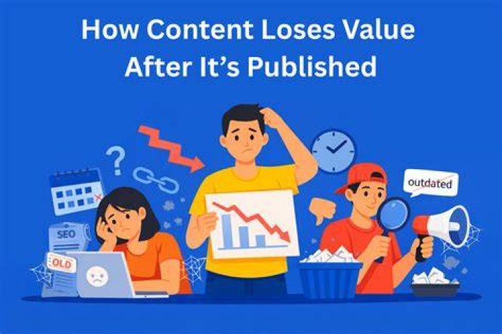 Published rate - How To Discuss