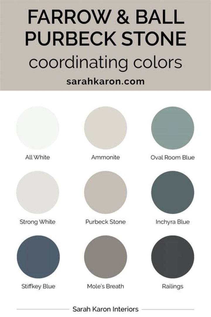 Purbeck Stone Colour Match - How To Discuss