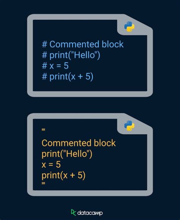 Python comment block - How To Discuss