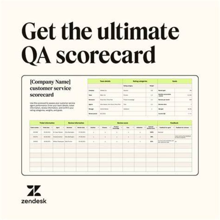 Quality Score - How To Discuss