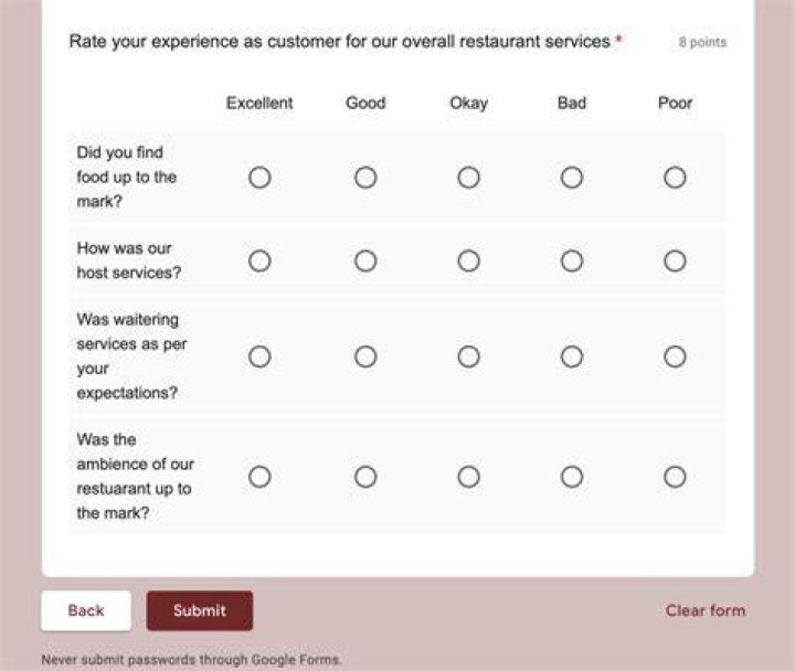 Quarterly services survey - How To Discuss