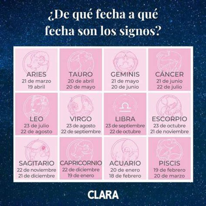 Que Signo Es Junio - How To Discuss