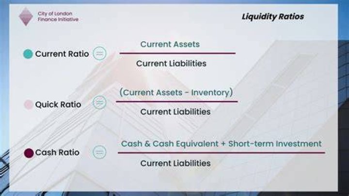 Quick Asset - How To Discuss