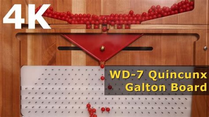 Quincunx board - How To Discuss
