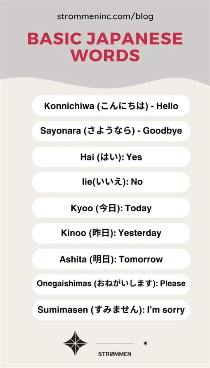 Random Japanese Words - How To Discuss